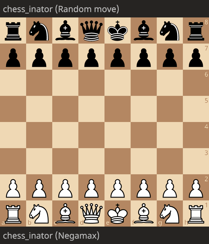 Animated GIF of the chess game.