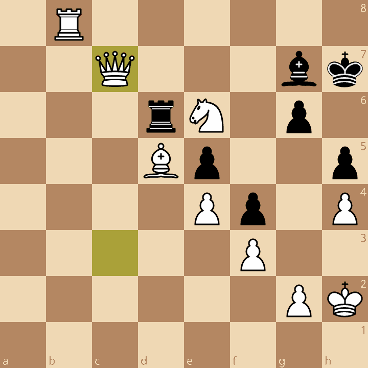 A chess position diagram. White has an extra queen and knight. The FEN for this position is 1R6/2Q3bk/3rN1p1/3Bp2p/4Pp1P/5P2/6PK/8 b - - 1 76