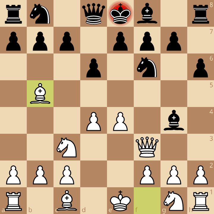 A chess position diagram. The FEN for this position is rn1qkb1r/pp2ppp1/2Bp1n1p/8/3PP1b1/2N2Q2/PPP2PPP/R1B1K1NR b KQkq - 0 6