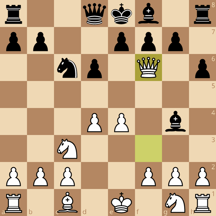 A chess position diagram. The FEN for this position is r2qkb1r/pp2ppp1/2np1Q1p/8/3PP1b1/2N5/PPP2PPP/R1B1K1NR b KQkq - 0 7