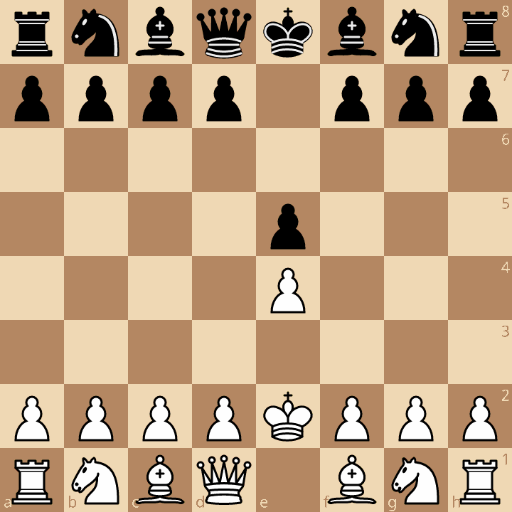 A chess position diagram. From the start position, e4, e5, Ke2.